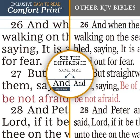 Nkjv, Compact Bible, MacLaren Series, Leathersoft, Black, Comfort Print: Holy B 7 Nkjv, Compact Bible, MacLaren Series, Leathersoft, Black, Comfort Print: Holy B - Image 5